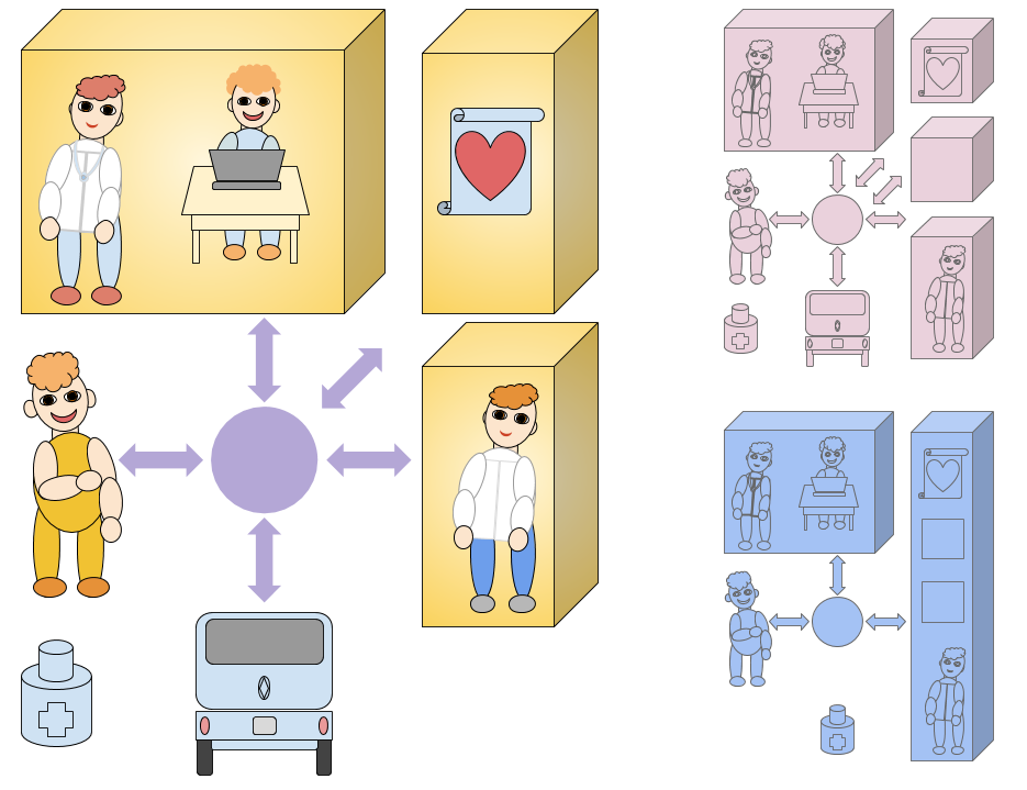 roles in the prescription process
