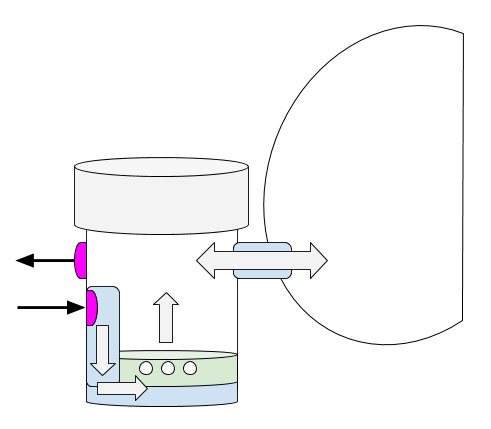 Air filter mask with neutralising solution